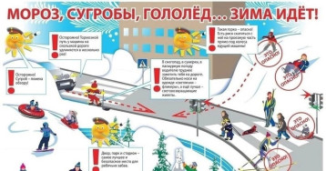 «ПРАВИЛА БЕЗОПАСНОСТИ ДОРОЖНОГО ДВИЖЕНИЯ В ЗИМНИЙ ПЕРИОД» «ПРАВИЛА БЕЗОПАСНОСТИ ДОРОЖНОГО ДВИЖЕНИЯ В ЗИМНИЙ ПЕРИОД».