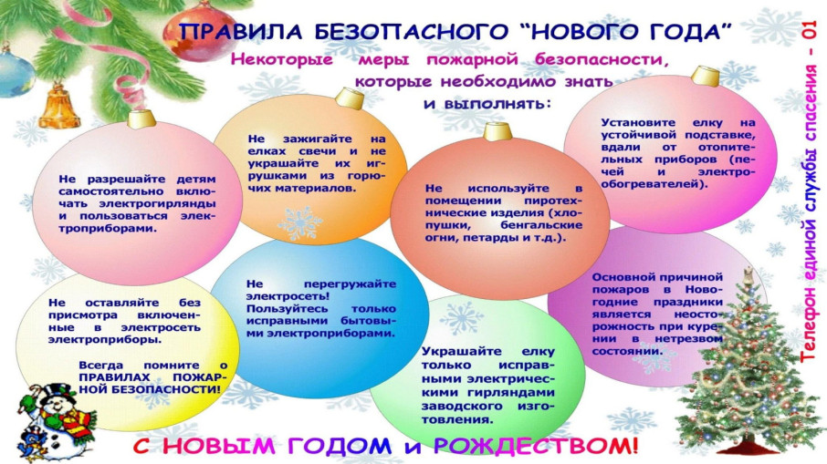 «Безопасный Новый год» «Безопасный Новый год».