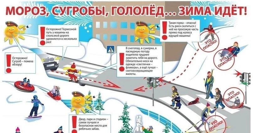 «ПРАВИЛА БЕЗОПАСНОСТИ ДОРОЖНОГО ДВИЖЕНИЯ В ЗИМНИЙ ПЕРИОД» «ПРАВИЛА БЕЗОПАСНОСТИ ДОРОЖНОГО ДВИЖЕНИЯ В ЗИМНИЙ ПЕРИОД».