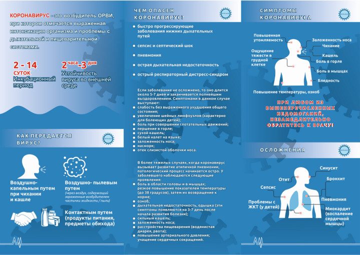 Профилактика COVID-19 Профилактика COVID-19.