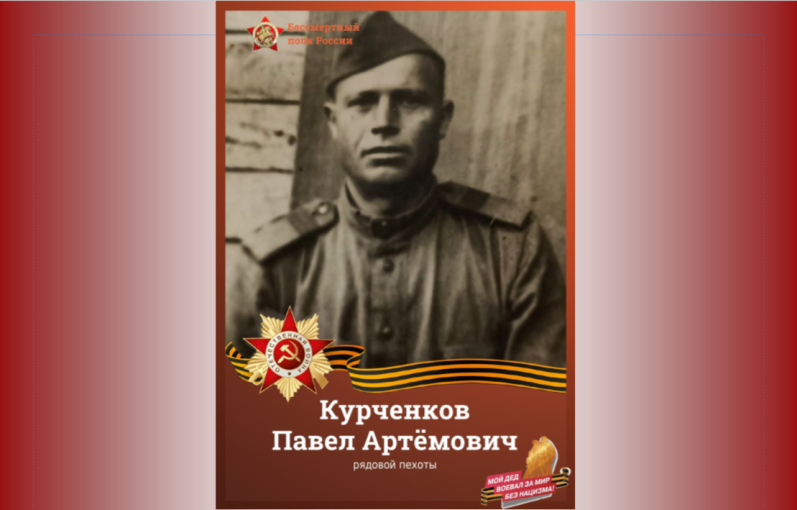 Акция "Бессмертный полк" Акция "Бессмертный полк".